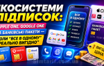 Екосистеми підписок: Apple One, Google One та банківські пакети — коли “все в одному” реально вигідно
