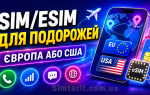 Тарифи для мандрівників: яку SIM/eSIM взяти в Європу або США, щоб не переплатити за роумінг