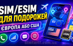 Тарифы для путешественников: какую SIM-карту или eSIM взять с собой в Европу или США, чтобы не переплачивать за роуминг